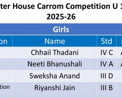Carrom Competition 2025-26 U 10